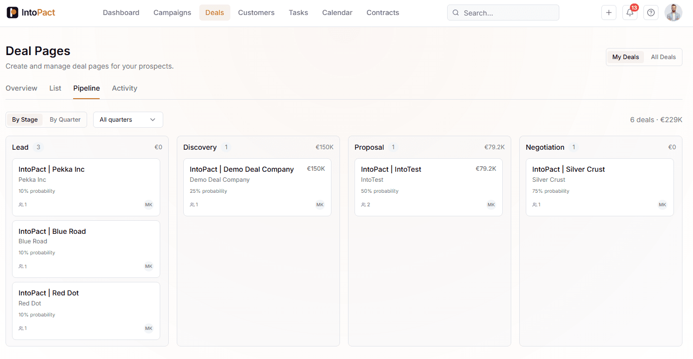 Manage your pipeline