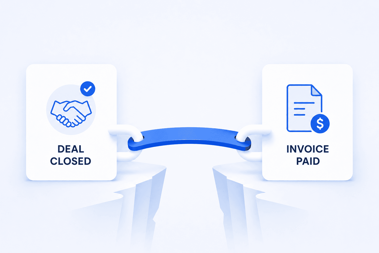 B2B Revenue Leakage: How CRM and Billing Gaps Cost Your Team Money