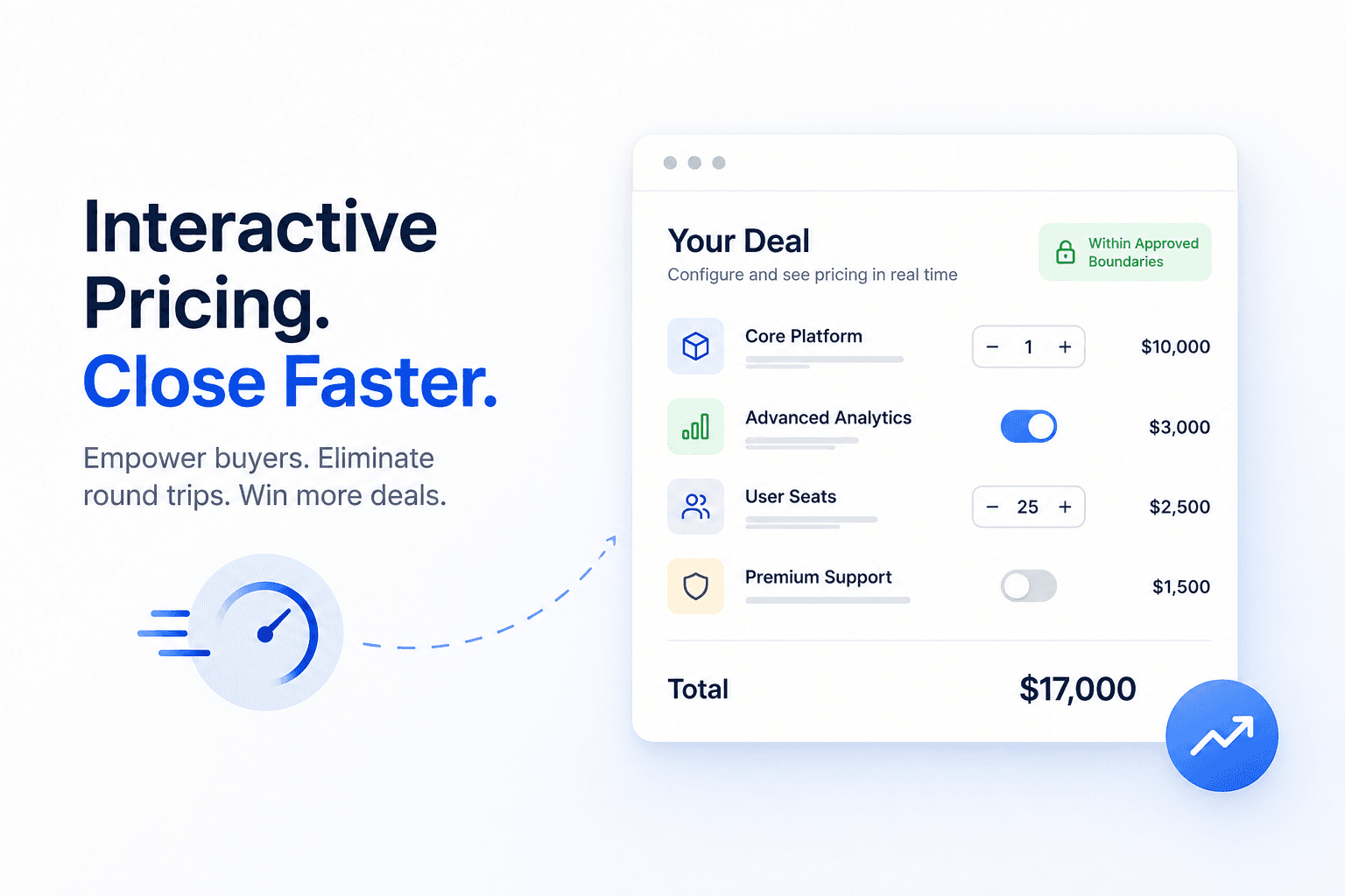 The Toggle That Kills the Round Trip: How Interactive Pricing Eliminates Weeks of Back-and-Forth