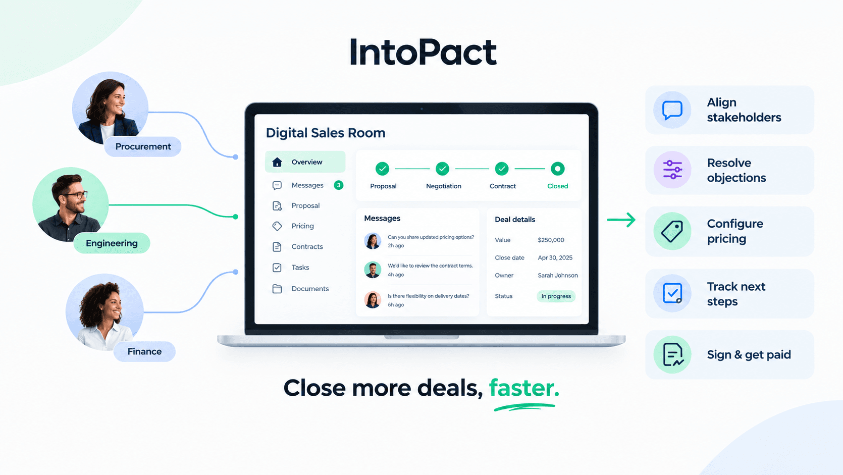 Why Your B2B Team Needs a Digital Sales Room to Close Deals Faster
